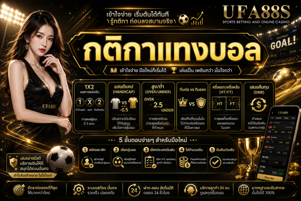 กติกาแทงบอล ข้อมูลแบบฉบับใหม่ อัปเดตล่าสุด