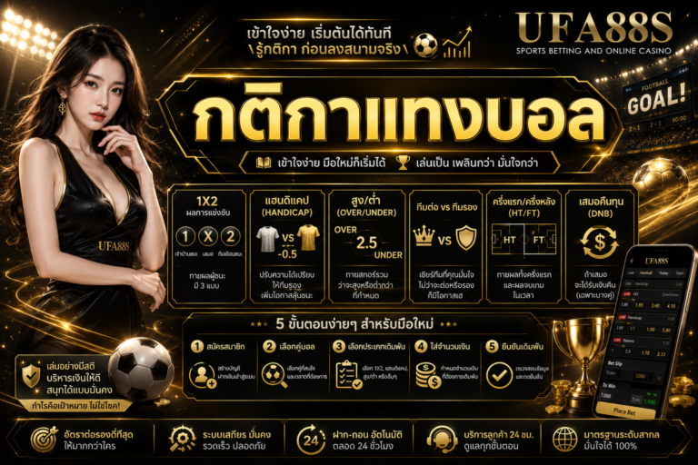 กติกาแทงบอล ข้อมูลแบบฉบับใหม่ อัปเดตล่าสุด