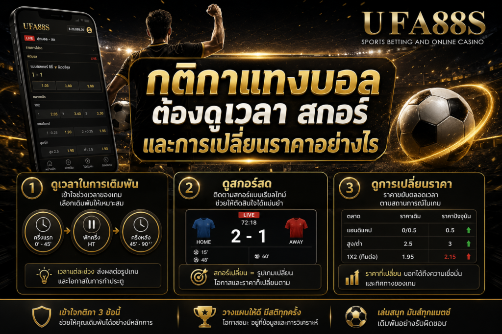 กติกาแทงบอลต้องดูเวลา สกอร์ และการเปลี่ยนราคาอย่างไร