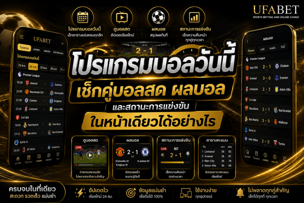 โปรแกรมบอลวันนี้เช็กคู่บอลสด ผลบอล และสถานะการแข่งขันในหน้าเดียวได้อย่างไร