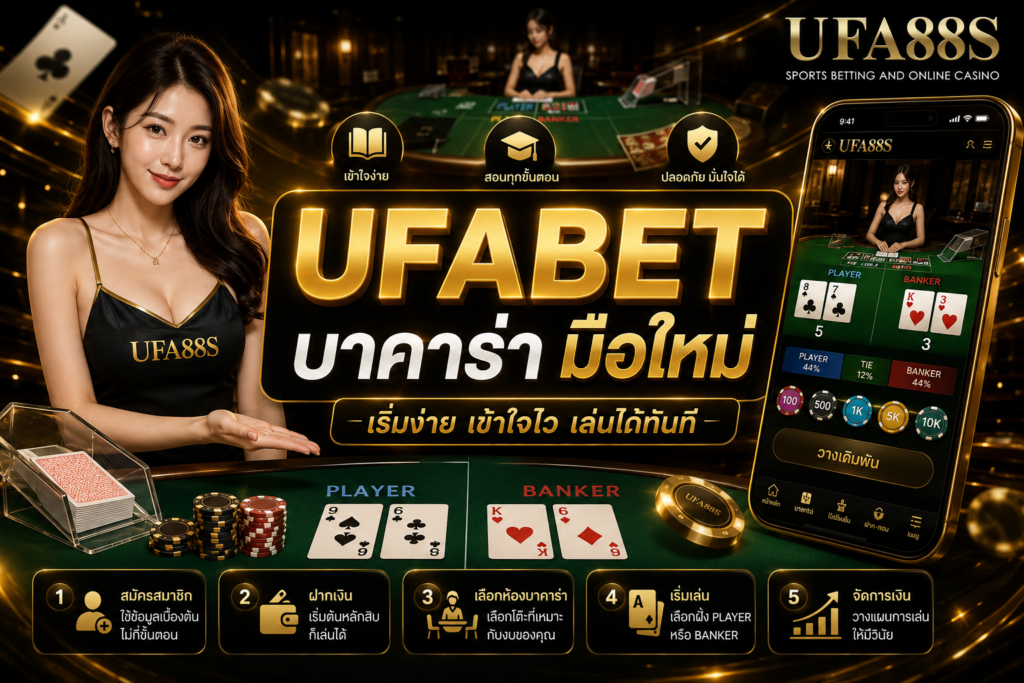 UFABET บาคาร่า มือใหม่ เข้าใจ Banker Player Tie ก่อนเล่น