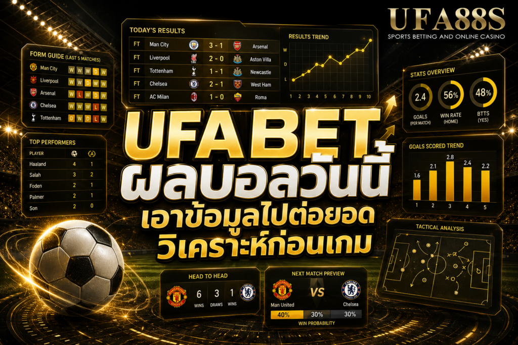 UFABETผลบอลวันนี้ เอาข้อมูลไปต่อยอดวิเคราะห์ก่อนเกม