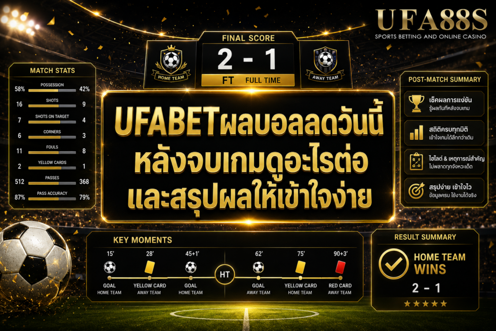 UFABETผลบอลสดวันนี้ หลังจบเกมดูอะไรต่อ และสรุปผลให้เข้าใจง่าย