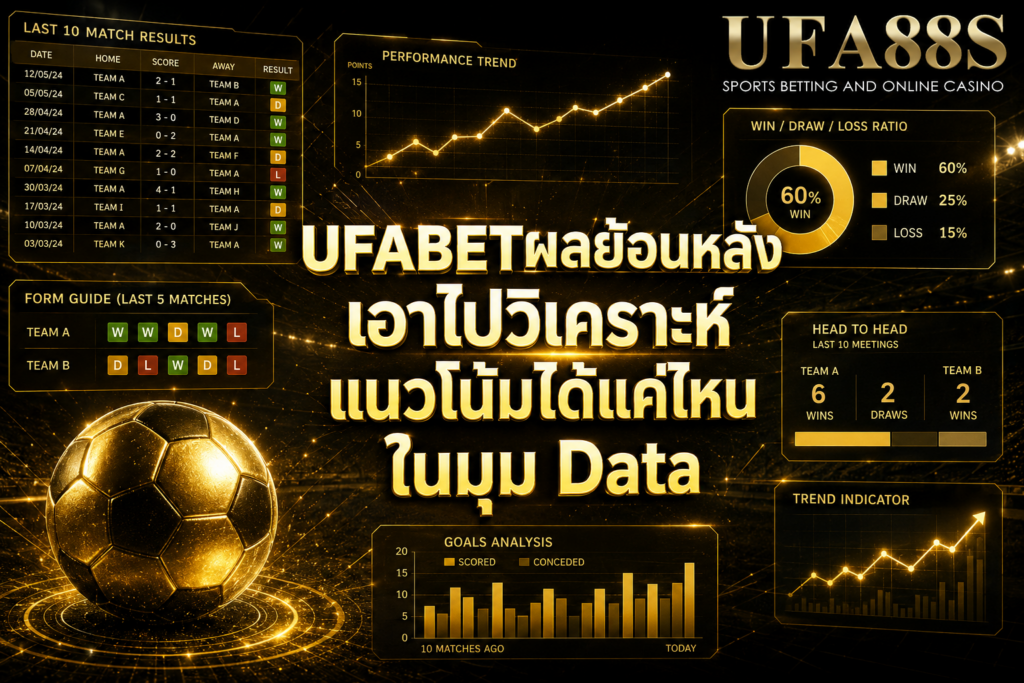 UFABETผลย้อนหลัง เอาไปวิเคราะห์แนวโน้มได้แค่ไหนในมุม Data
