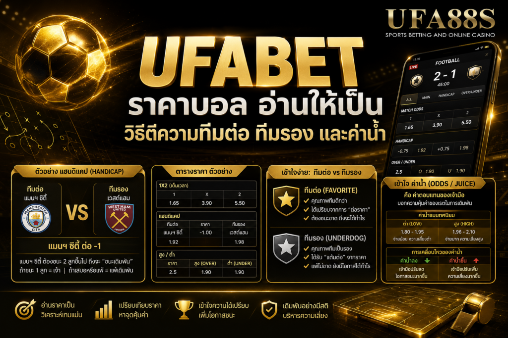 UFABETราคาบอล อ่านให้เป็น วิธีตีความทีมต่อ ทีมรอง และค่าน้ำ