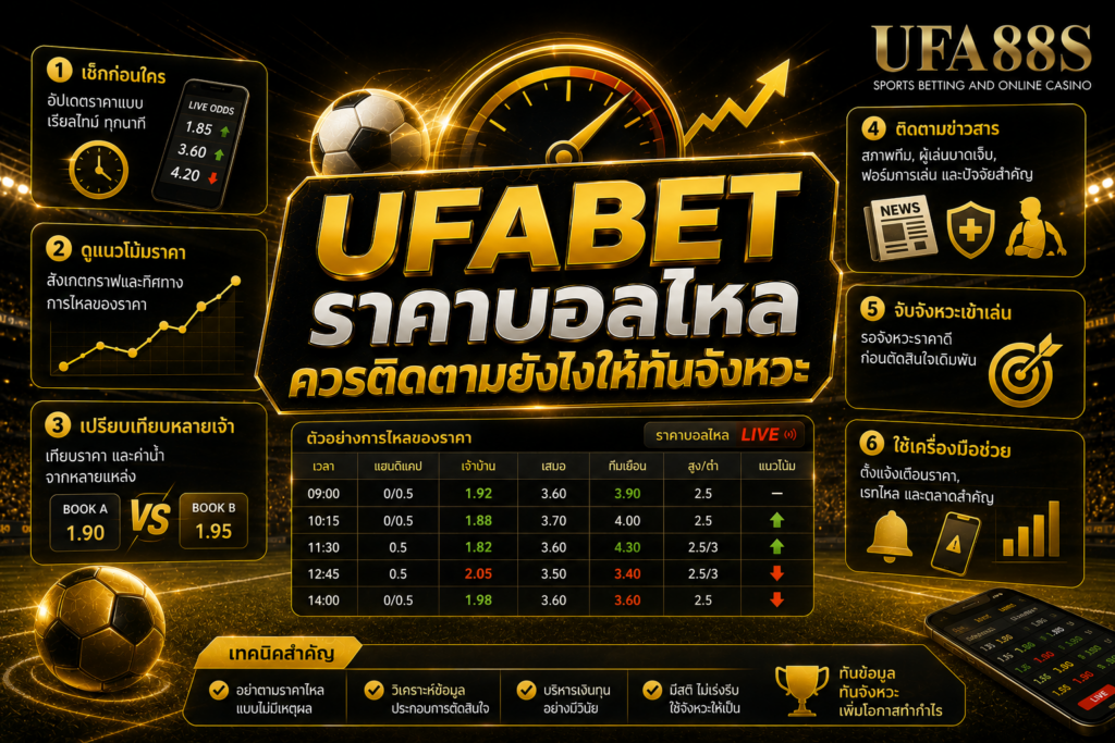 UFABETราคาบอลไหล ควรติดตามยังไงให้ทันจังหวะ