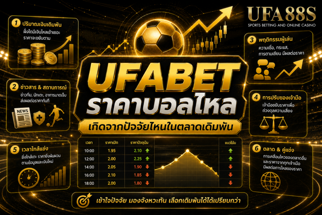 UFABETราคาบอลไหล เกิดจากปัจจัยไหนในตลาดเดิมพัน