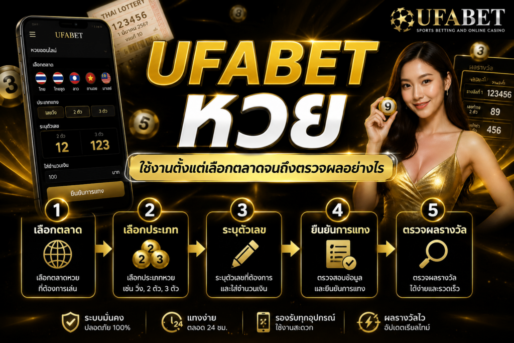 UFABETหวย ใช้งานตั้งแต่เลือกตลาดจนถึงตรวจผลอย่างไร