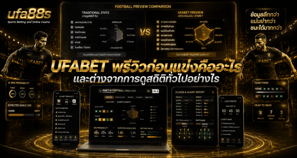 UFABET พรีวิวก่อนแข่ง