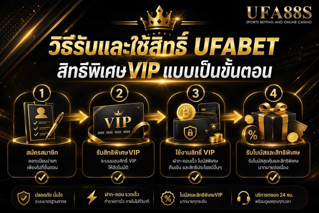 วิธีรับและใช้สิทธิ์ UFABET สิทธิพิเศษVIP แบบเป็นขั้นตอน