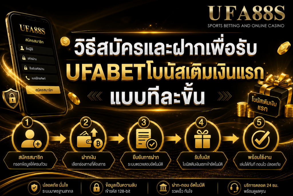 วิธีสมัครและฝากเพื่อรับ UFABETโบนัสเติมเงินแรก แบบทีละขั้น