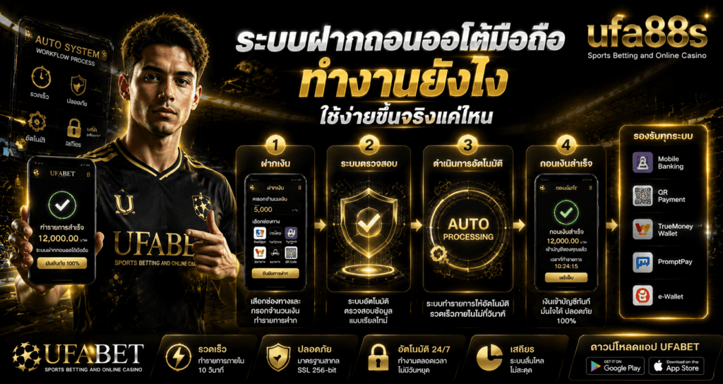 ระบบฝากถอนออโต้มือถือ
