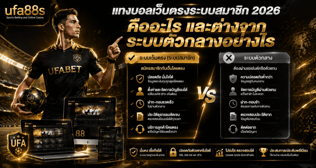 แทงบอลเว็บตรงระบบสมาชิก