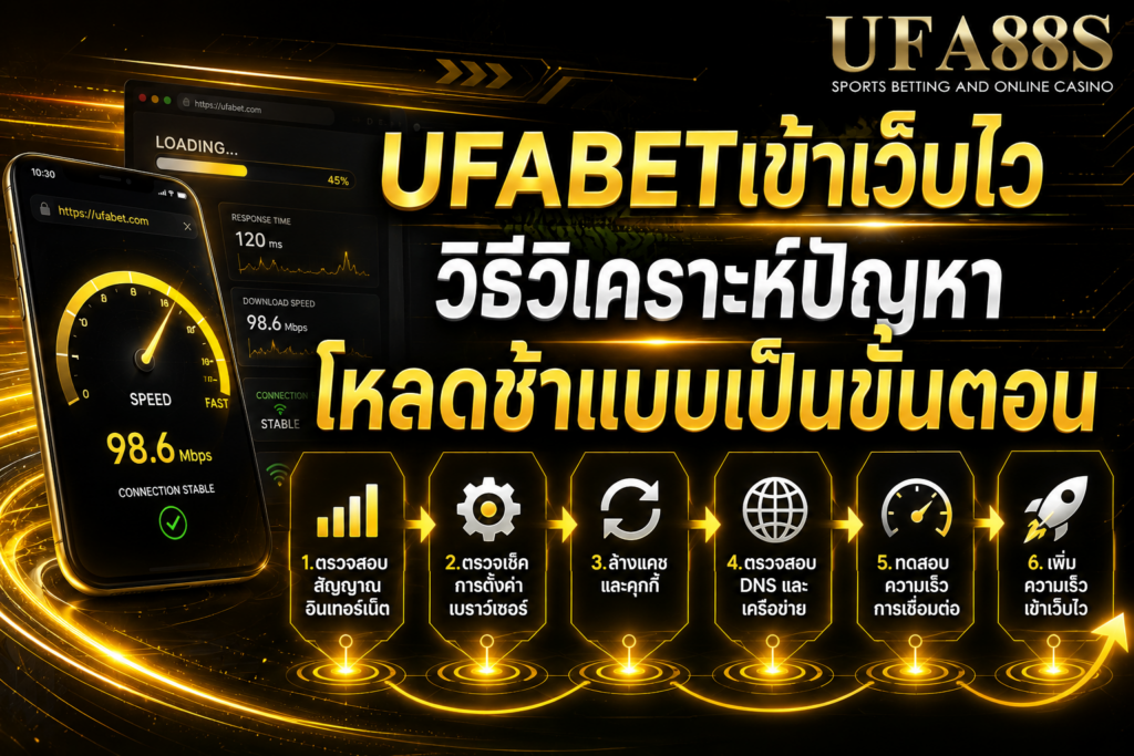 UFABETเข้าเว็บไว วิธีวิเคราะห์ปัญหาโหลดช้าแบบเป็นขั้นตอน