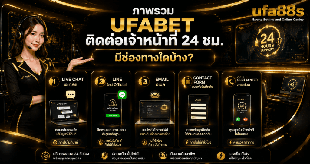 UFABET ติดต่อเจ้าหน้าที่