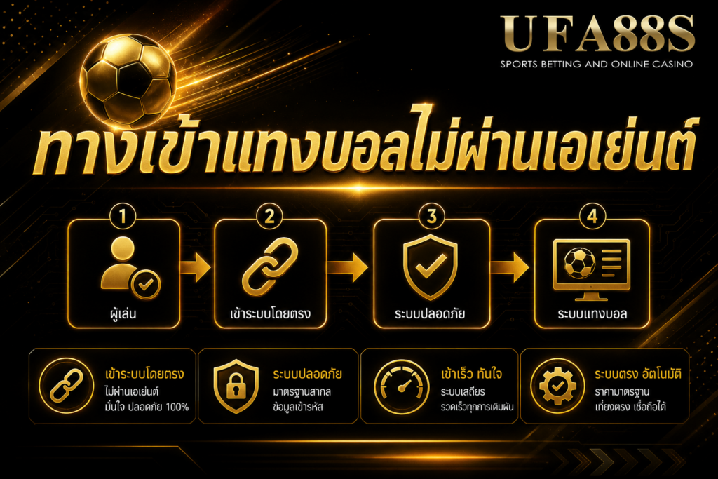 ทางเข้าแทงบอลไม่ผ่านเอเย่นต์ เช็กช่องทางให้ถูกก่อนล็อกอิน