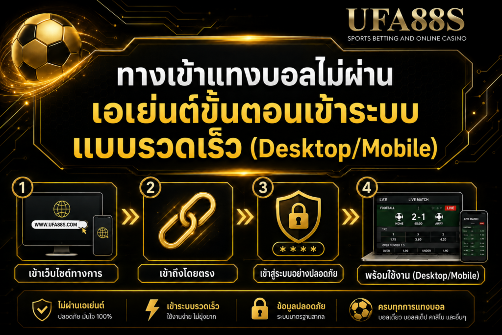 ทางเข้าแทงบอลไม่ผ่านเอเย่นต์ขั้นตอนเข้าระบบแบบรวดเร็ว Desktop Mobile