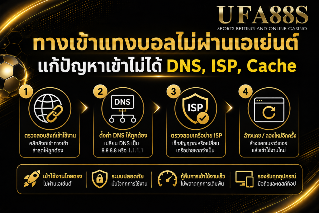 ทางเข้าแทงบอลไม่ผ่านเอเย่นต์แก้ปัญหาเข้าไม่ได้ DNS, ISP, Cache