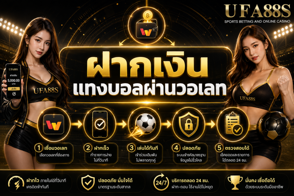 ฝากเงินแทงบอลผ่านวอเลท ตรวจเบอร์และรายการก่อนยืนยัน