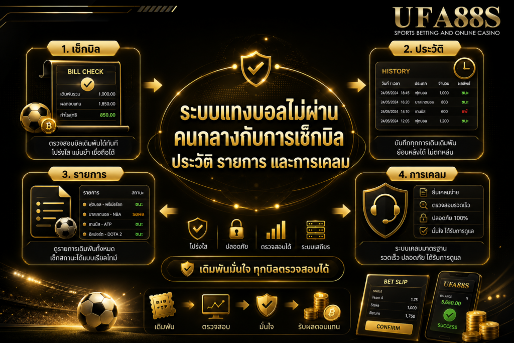 ระบบแทงบอลไม่ผ่านคนกลางกับการเช็กบิล ประวัติ รายการ และการเคลม