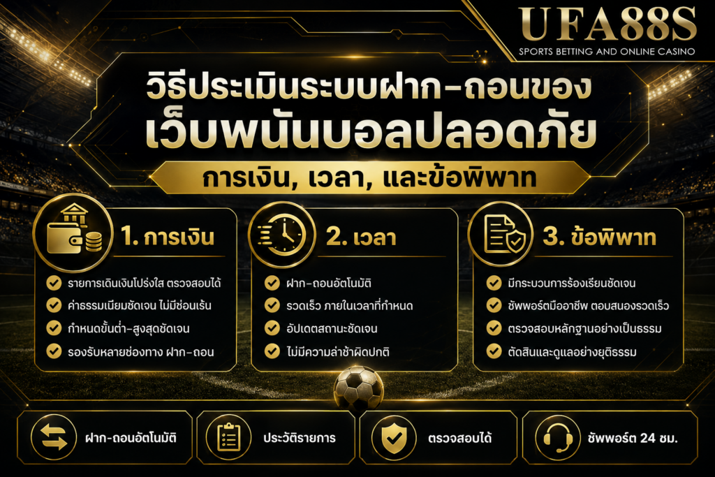 วิธีประเมินระบบฝาก–ถอนของเว็บพนันบอล​ปลอดภัย การเงิน, เวลา, และข้อพิพาท