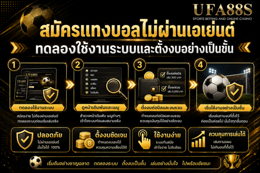 สมัครแทงบอลไม่ผ่านเอเย่นต์ทดลองใช้งานระบบและตั้งงบอย่างเป็นขั้น