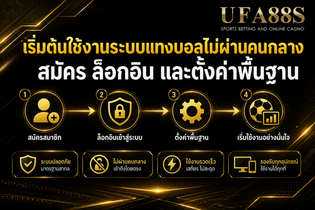 เริ่มต้นใช้งานระบบแทงบอลไม่ผ่านคนกลาง สมัคร ล็อกอิน และตั้งค่าพื้นฐาน
