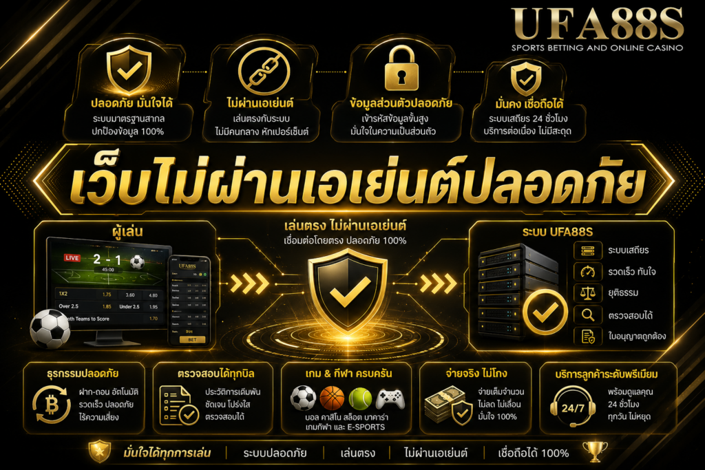 เว็บไม่ผ่านเอเย่นต์ปลอดภัย ต้องเช็กข้อมูลก่อนสมัครทุกครั้ง