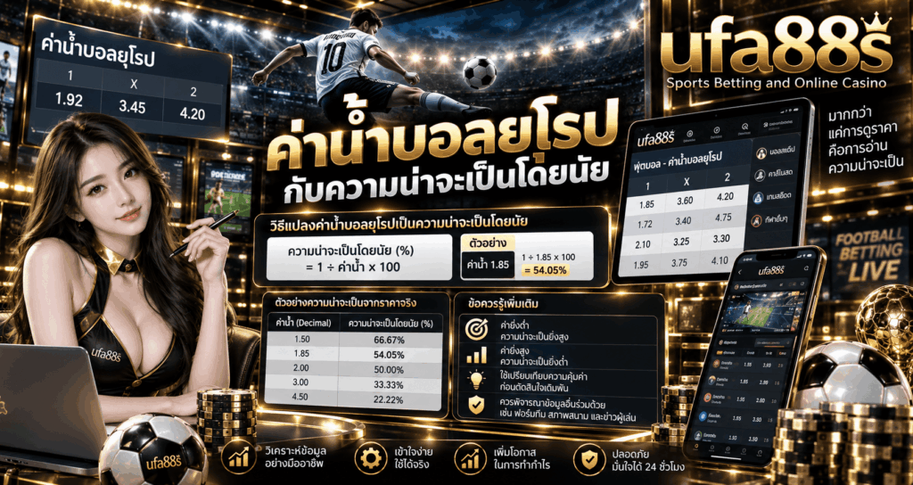 ค่าน้ำบอลยุโรป